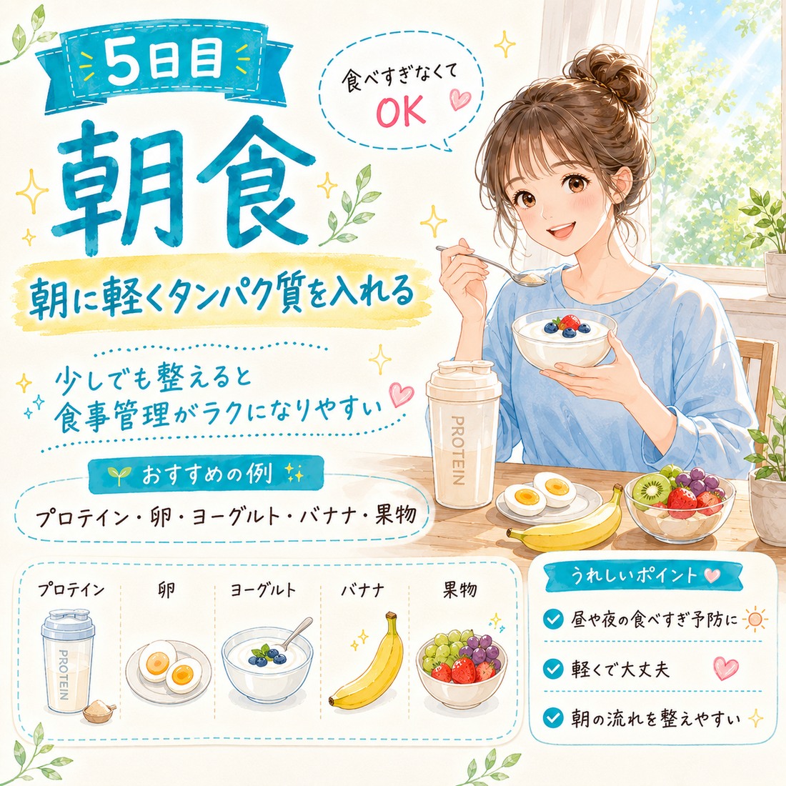 5日目 朝食 朝に軽くタンパク質を入れる